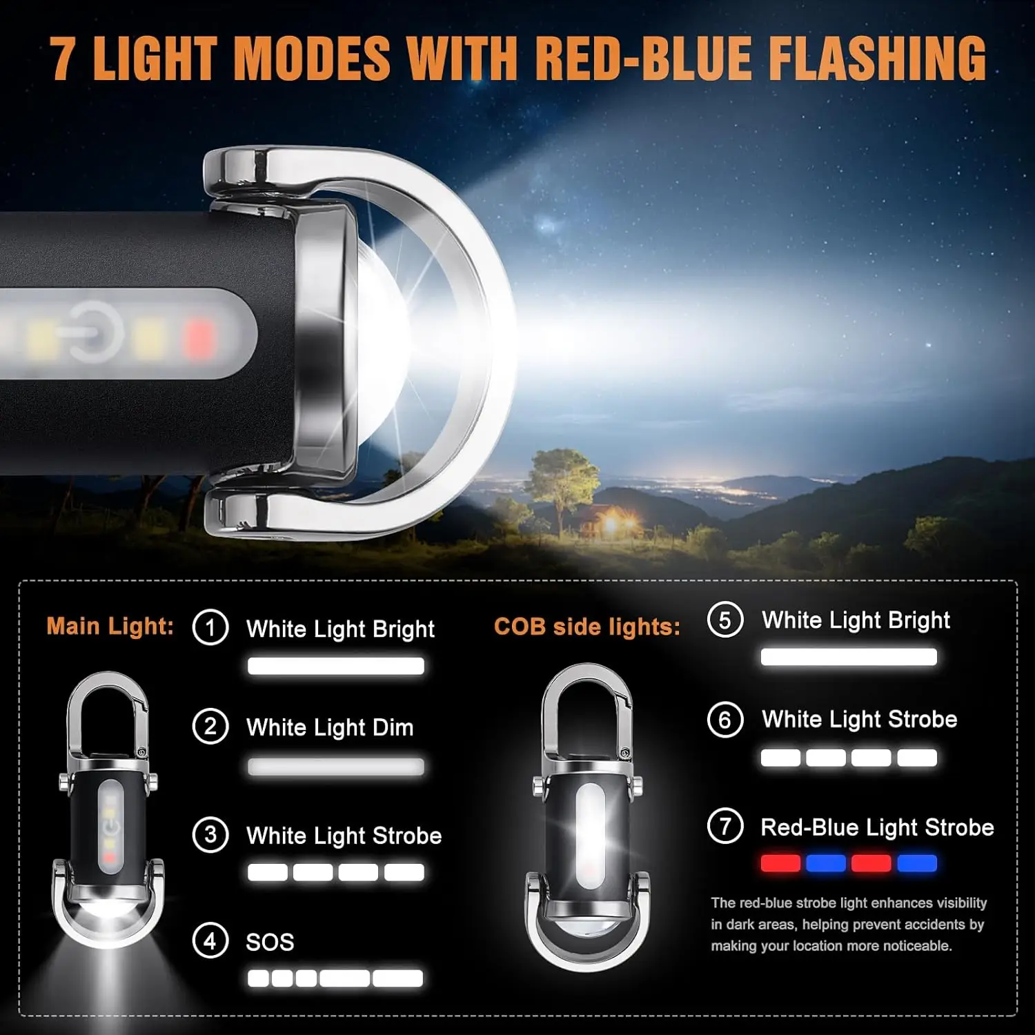Mini Keychain Flashlight Recha - Men Keychain Accessories review and price